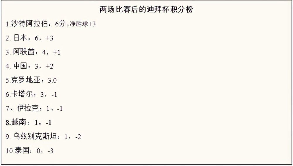 想到这，他将家人召集起来，难掩兴奋的开口道：哈哈，辰儿已经起飞来燕京了。